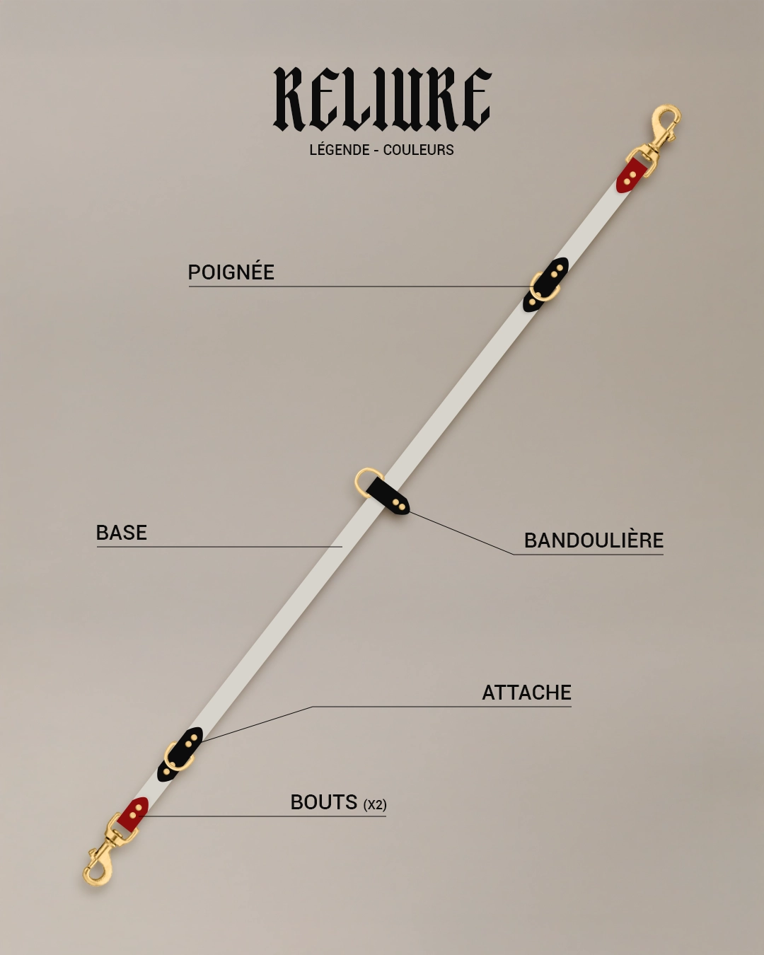 Laisse multi-positions - Reliure